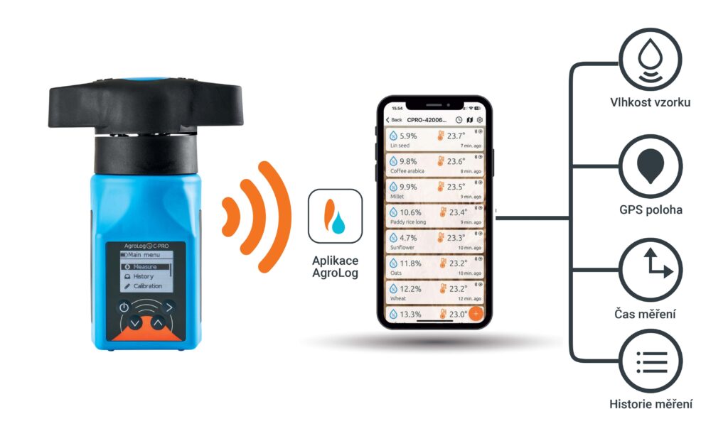 AgroLog C-PRO – DIGITÁLNÍ VLHKOMĚR OBILÍ